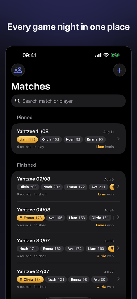Match list with winners on gold
